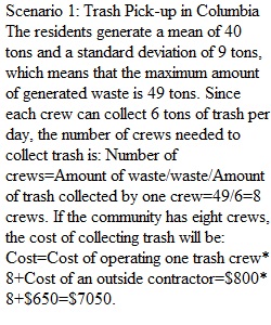 Module 6 Problem Set